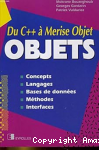 Objets vignette