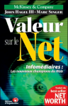 Valeur sur le net vignette