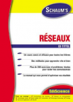 Réseaux vignette
