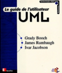 UML vignette